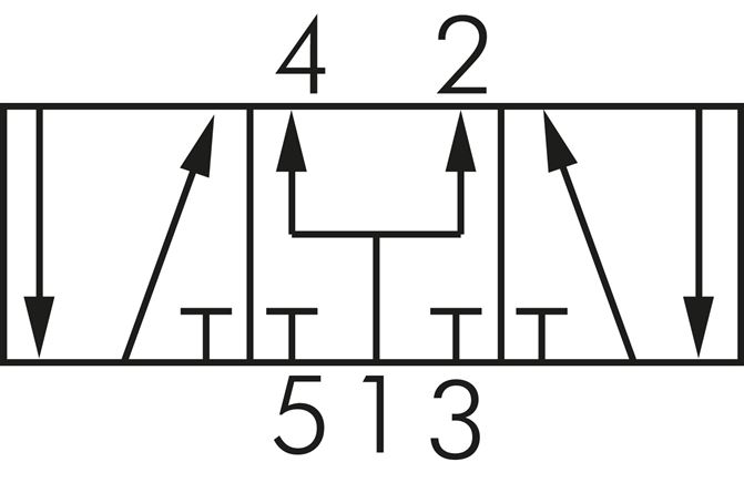 Schematic symbol: 5/3-directional (centre position ventilated)