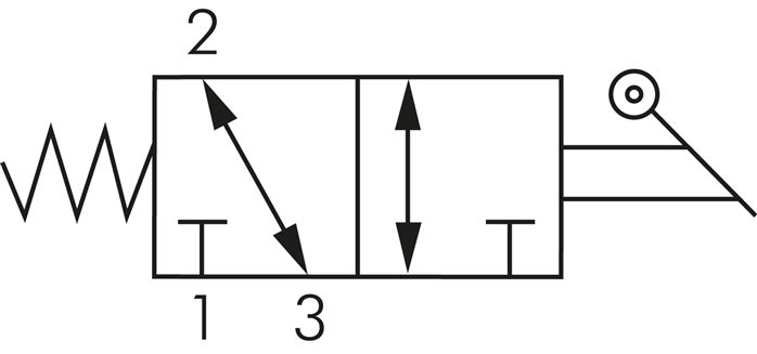 Skiftesymbol: 3/2-vejs-håndtagsventil med fjedertilbagestilling