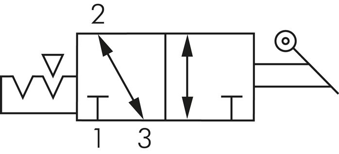 Schematický symbol: 3/2-dráhový rucní pákový ventil s aretací