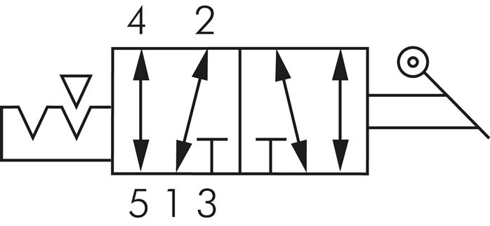 Schematický symbol: 5/2-dráhový rucní pákový ventil s aretací