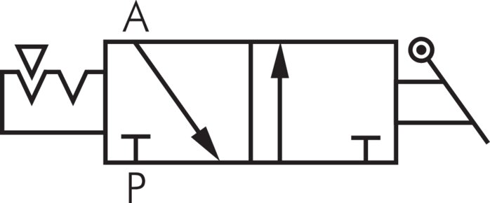 Skiftesymbol: 3/2-vejs afspærringsventil