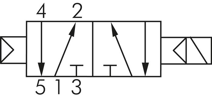 Skiftesymbol: 5/2-vejs med luftfjedertilbagestilling (monostabil)