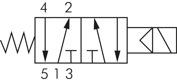 Schematic symbol: 5/2-way solenoid-valves, resetting: Spring