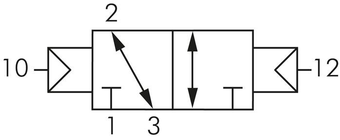 Schematický symbol: 3/2-dráhový pneumatický impulsní ventil