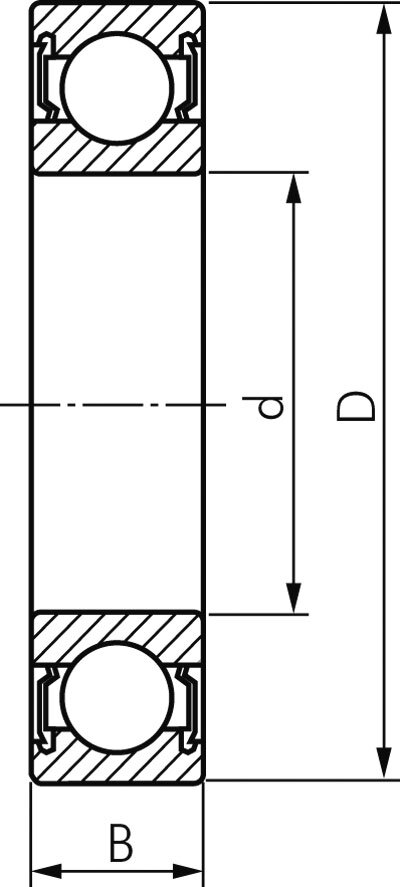 Sr625 Reference SKF / FAG Groove ball bearing, DIN 625 - Landefeld - Pneumatics ...