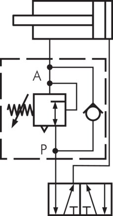 Schematický symbol: Použití regulátoru diferencního tlaku závislého na vstupním tlaku