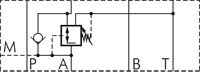 Schematický symbol: Regulacní ventil tlaku (A)