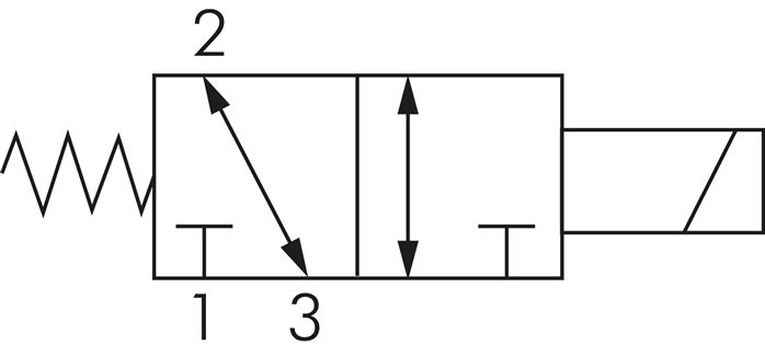 Simbolo di comando: Universale, 3/2 vie, chiusa / aperta in assenza di corrente (NC/ NO)
