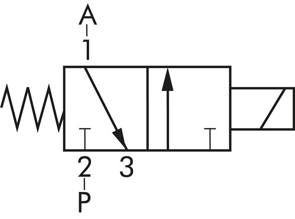 Schematic symbol: closed (NC) without power