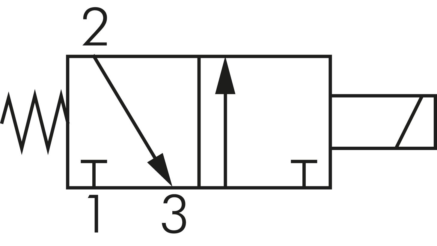 Skiftesymbol: 3/2-vejs-magnetventil, strømløst lukket (NC), fjedertilbagestilling