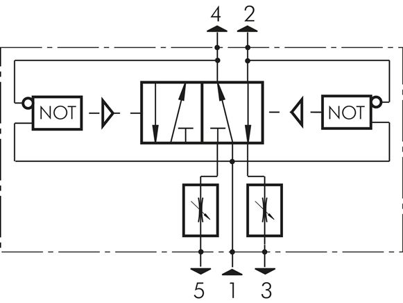 Schematický symbol: 5/2-dráhový oscilacní ventil