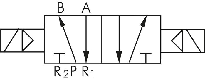 Schematic symbol: 5/2-way pulse valve