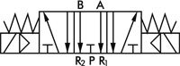 Simbolo di comando: Elettrovalvola a 5/3 vie (posizione intermedia sfiatata)