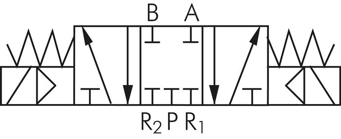 Symbole de commutation: Électrovanne 5/3 voies (position médiane fermée)