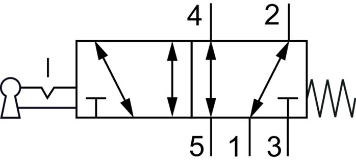 Symbole de commutation: Vanne à interrupteur à clé 5/2 voies