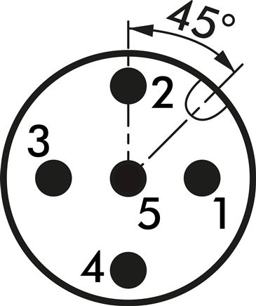 Symbole de commutation: Fiche M 12 (codée A, 5 pôles)