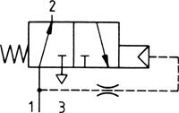Schematic symbol: Signal interrupter