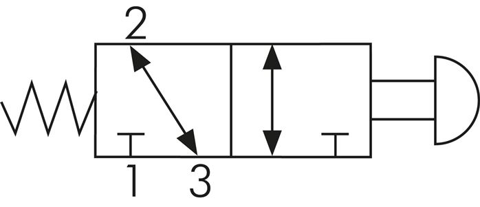 Symbole de commutation: Vanne à interrupteur 3/2 voies avec retour en position initiale à ressort