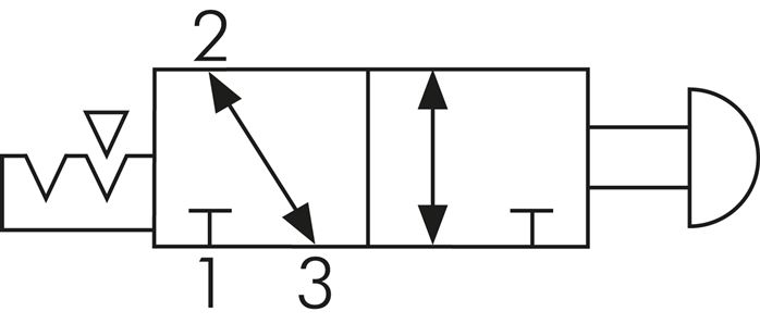 Schematický symbol: 3/2-dráhový dotykový ventil s aretací