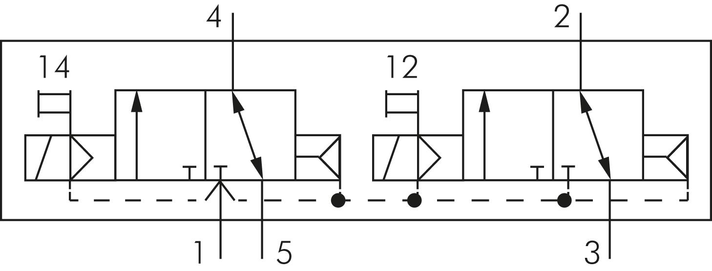 Schematic symbol: 2x 3/2-way (NC/NC)
