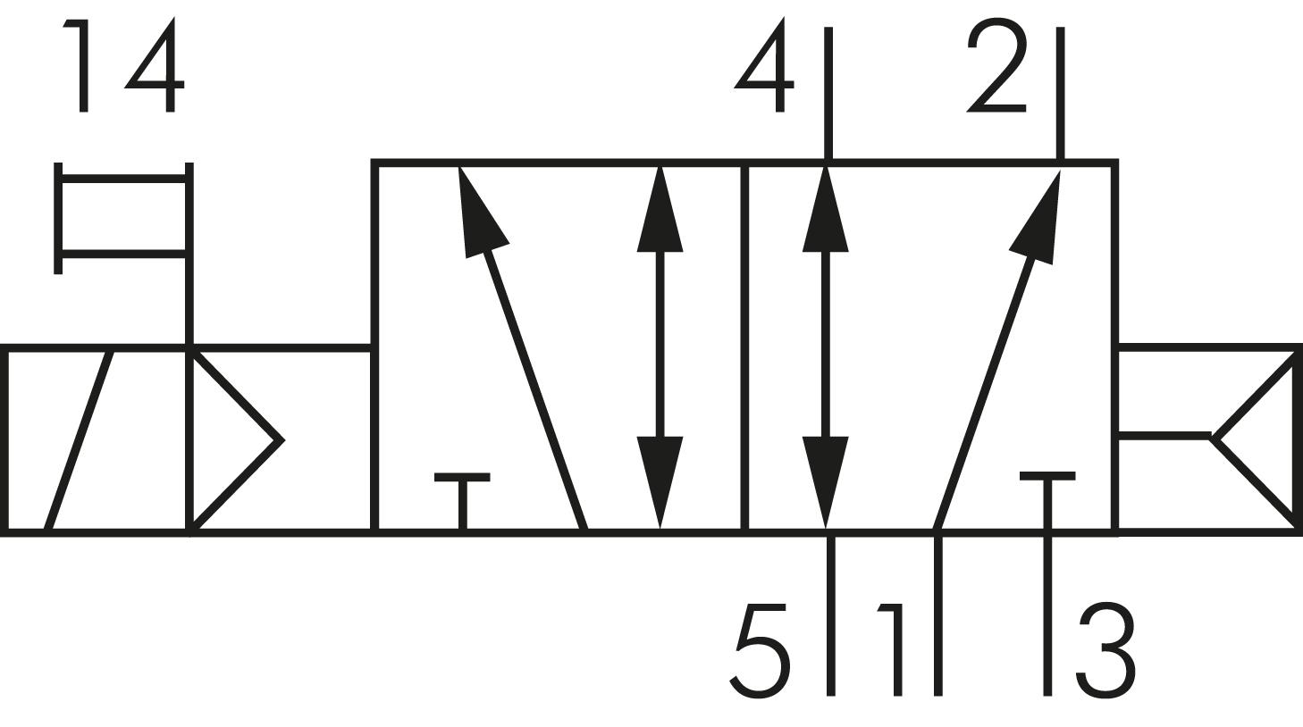 Schematic symbol: 5/2-way (spring return)