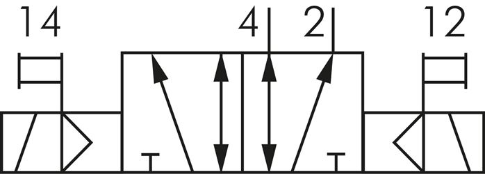 Schematic symbol: 5/2-way (pulse valve)