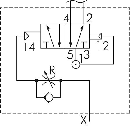 Schematic symbol: 5/2-way timer valve (delayed-reaction)