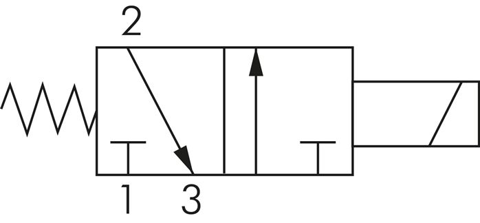 Skiftesymbol: Standard 3/2-vejs, strømløst lukket (NC)