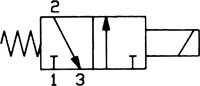 Symbol przelaczania: Elektrozawór 3/2-drozny, normalnie zamkniety (NC)